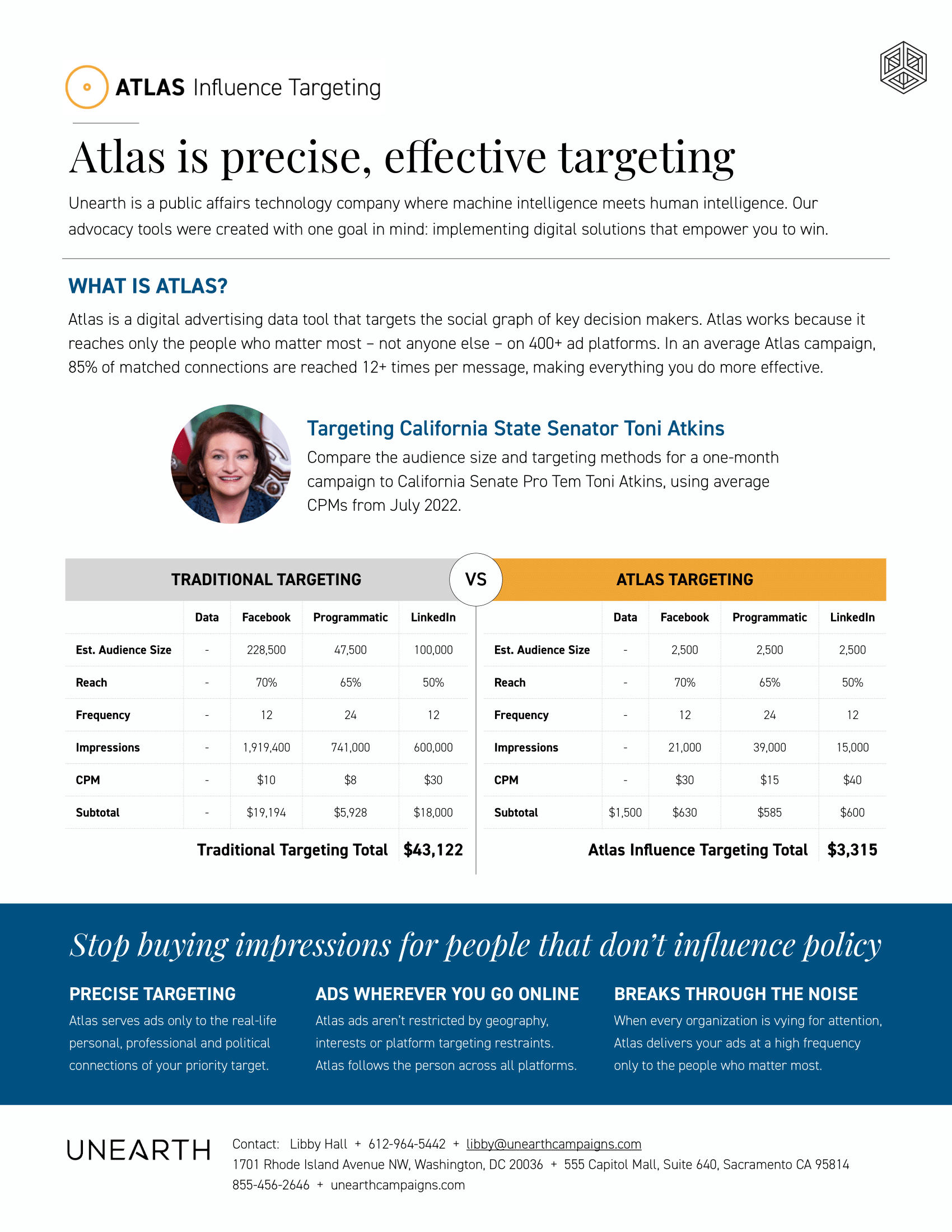 Atlas is precise, effective targeting image