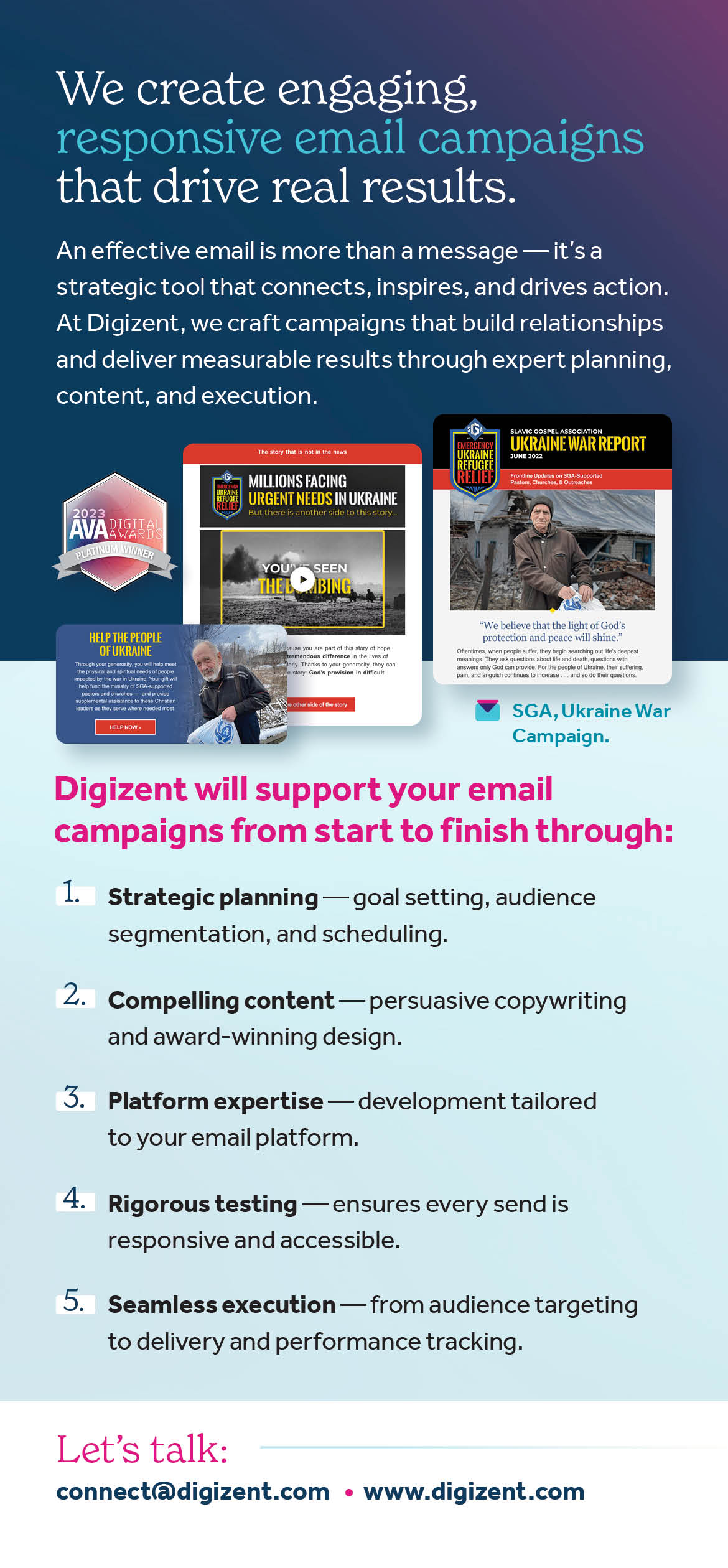 Digizent image
