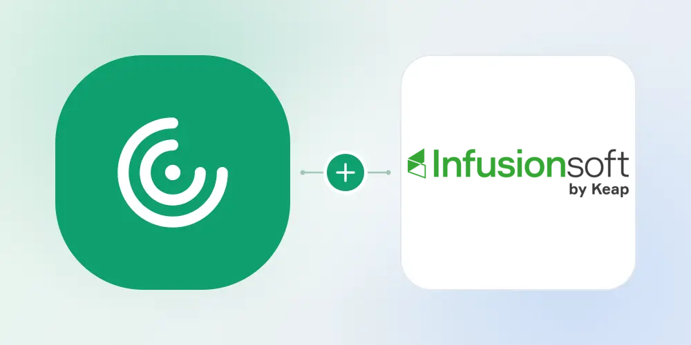 header Infusionsoft by Keap image