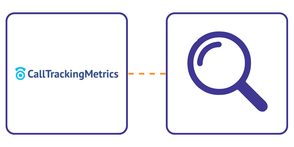 header CallTrackingMetrics Partner Program image
