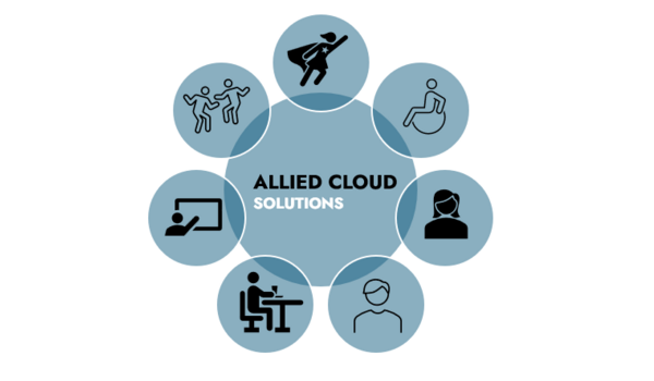 header Allied Cloud image