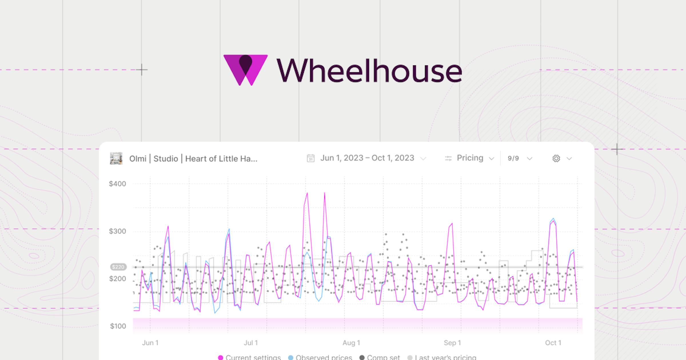 Wheelhouse Webinar Series image