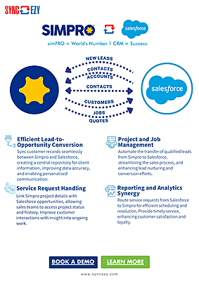 Simpro Salesforce One Pager image