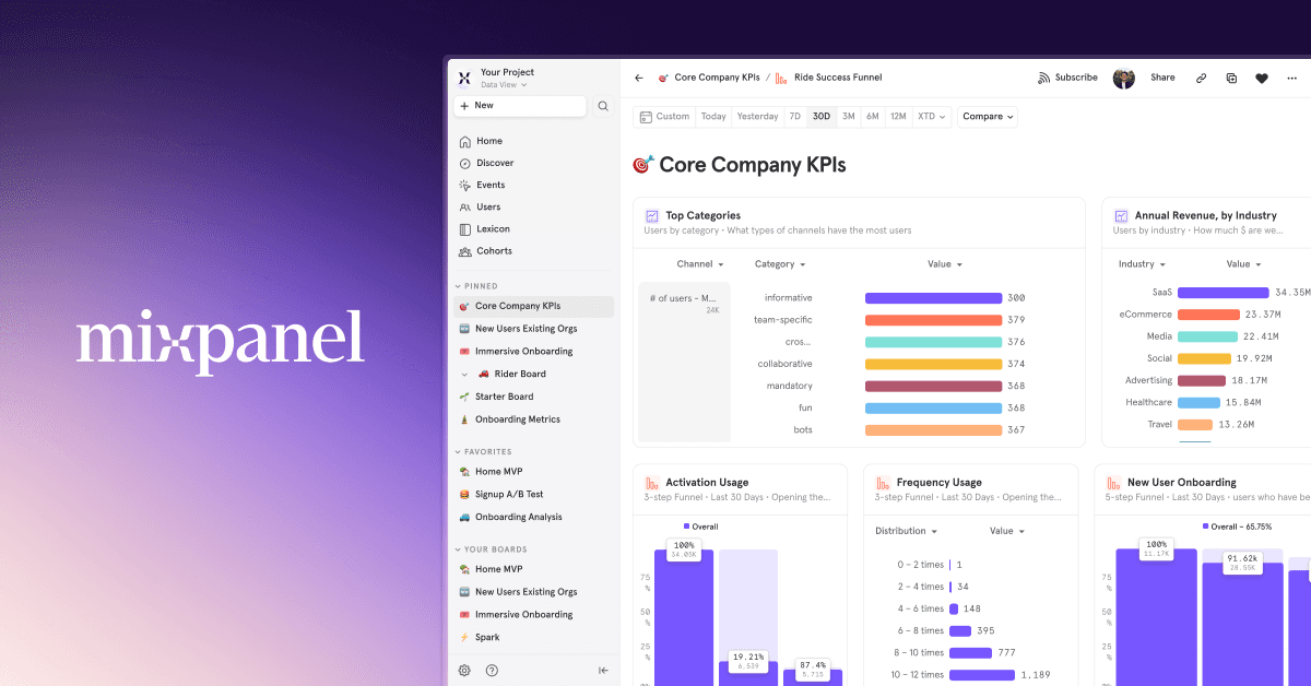 Partner with Mixpanel image