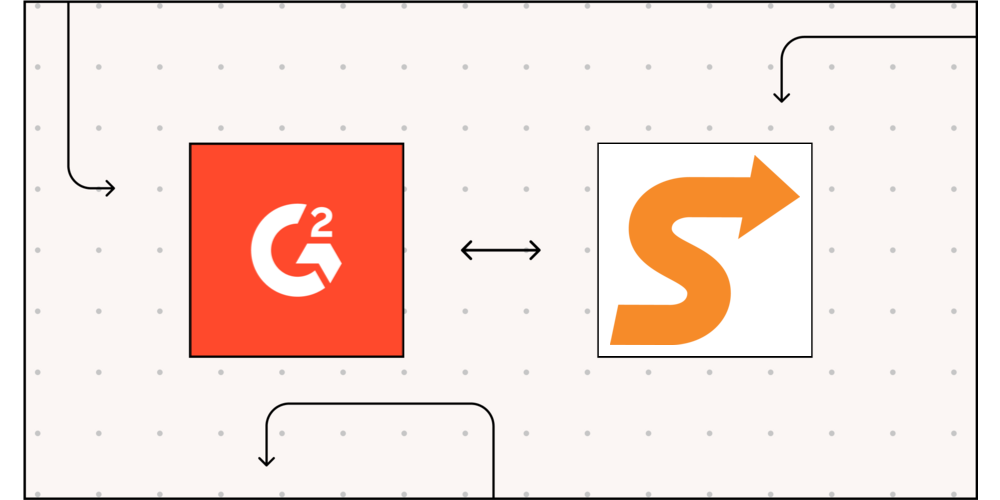 header Sendoso image