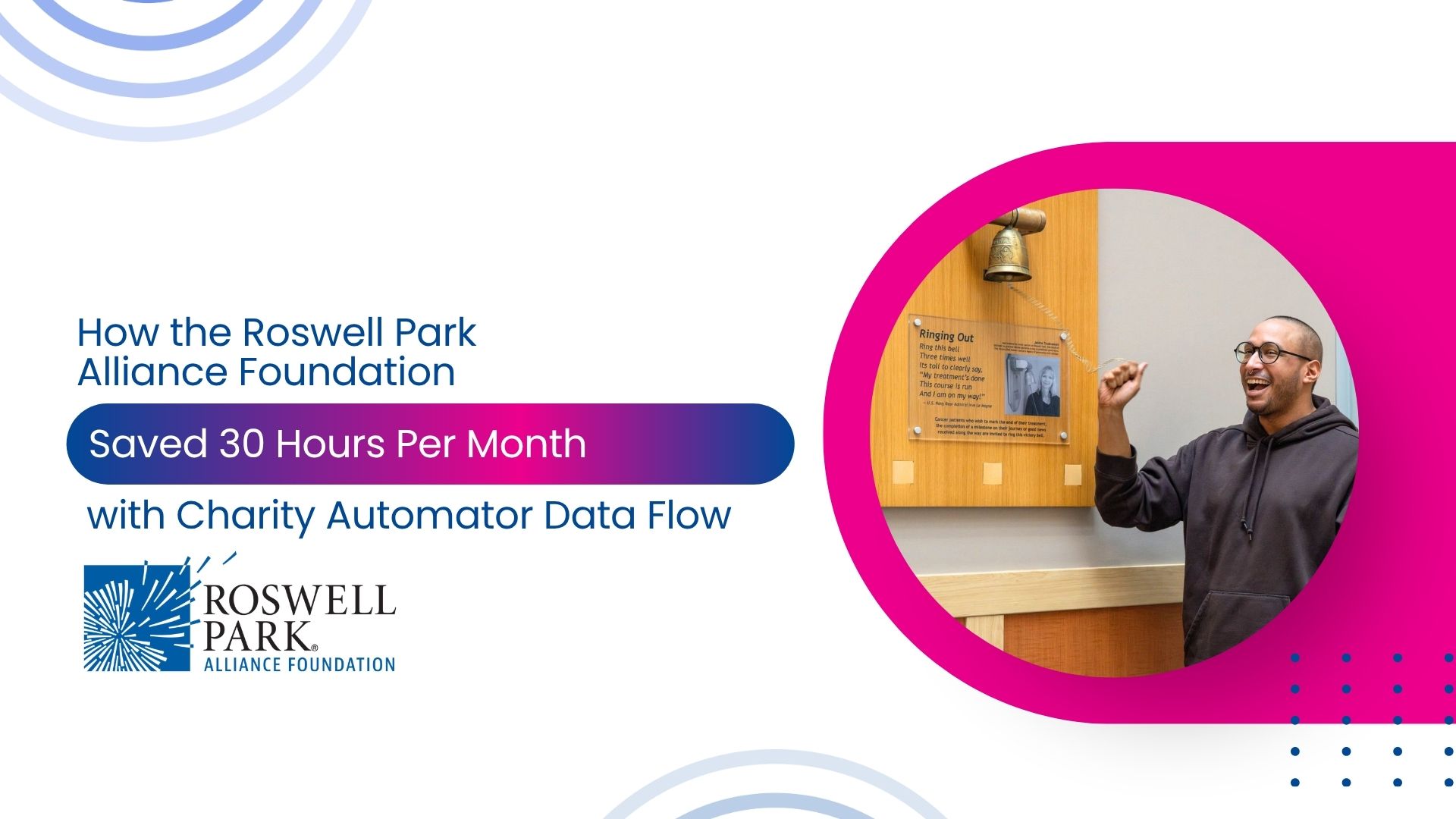 Roswell Park Alliance Foundation Customer Success image