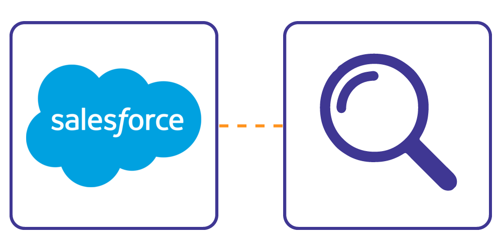 header Salesforce AppExchange ISV Partner Program image