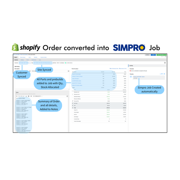 Shopify Order Converted into Simpro Job with Automated Syncing