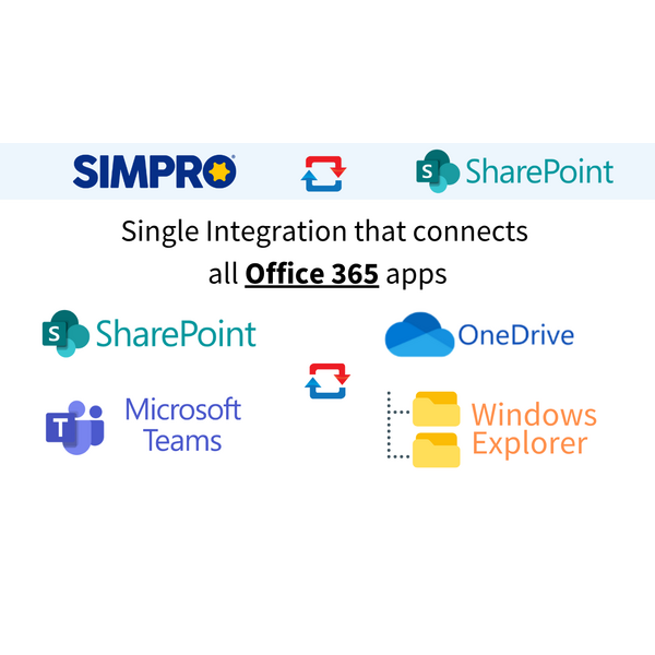 Single Integration for Connecting All Office 365 Apps with Simpro