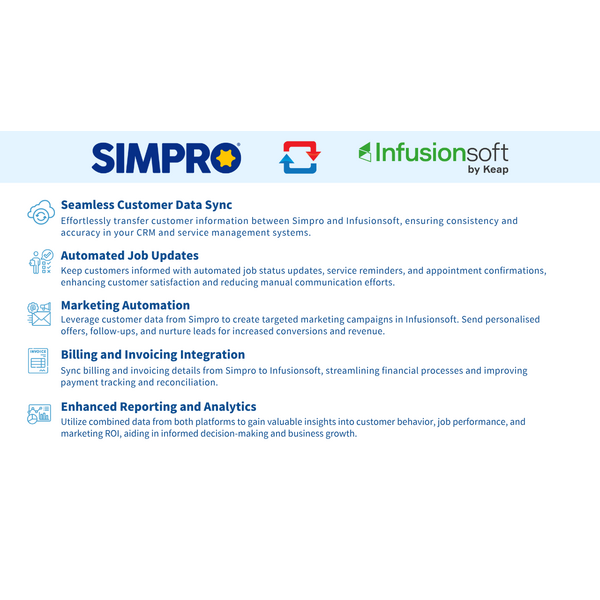 Simpro and Infusionsoft by Keap Integration: Streamlining Customer Data, Job Updates, Marketing, and Billing