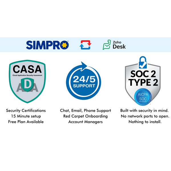 Simpro & Zendesk: Security, Support, and Seamless Setup for Success
