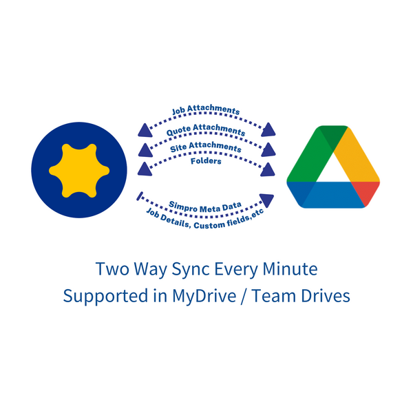 Seamless Two-Way Sync Between Simpro and Google Drive: Attachments and Meta Data Integration