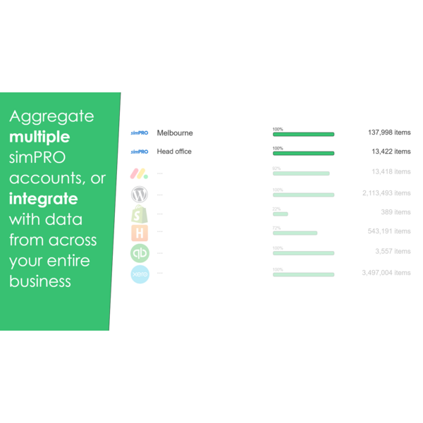 Connect your entire business