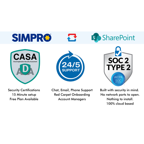 Secure Integration with 24/5 Support for Simpro and SharePoint