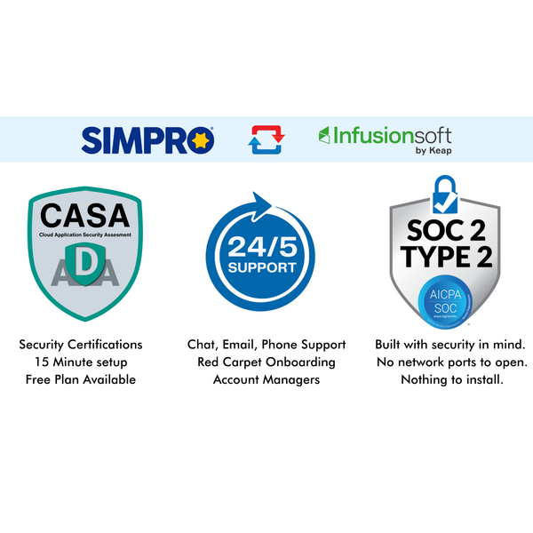 Simpro and Infusionsoft by Keap Integration: Security, Support, and Seamless Onboarding