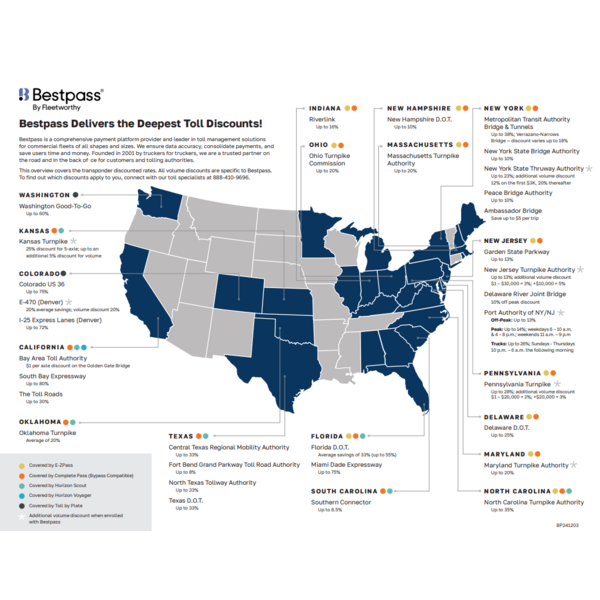 Toll Discounts by State
