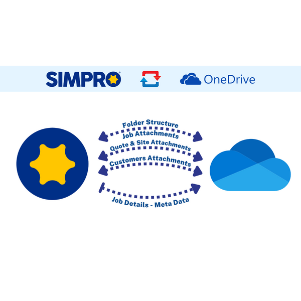 Sync Simpro Attachments and Metadata to OneDrive for Seamless Access