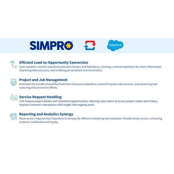 Optimizing Sales, Project Management, and Service Requests with the Simpro and Salesforce Integration