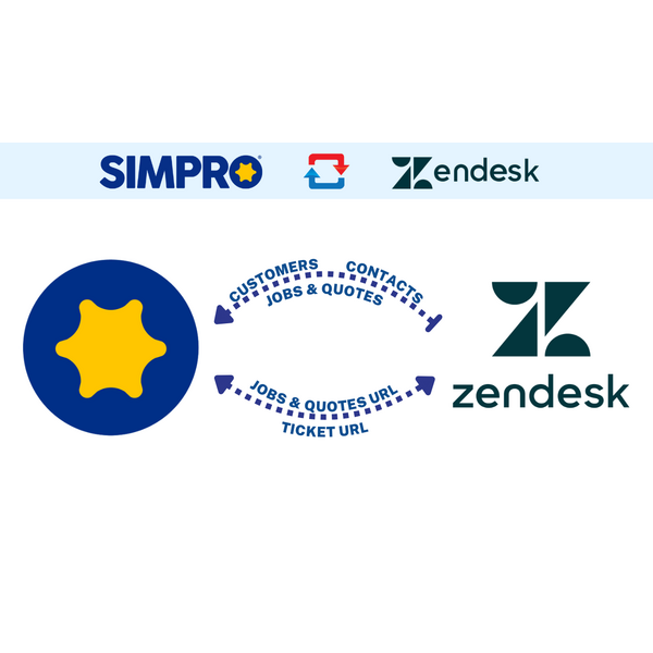 Two-Way Integration: Simpro & Zendesk