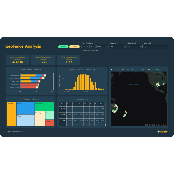 Fleetyr Geofence Analysis Dashboard