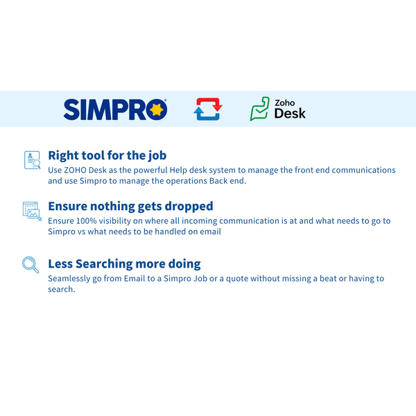 Simpro & Zoho Desk: Streamline Communication, Operations, and Workflow