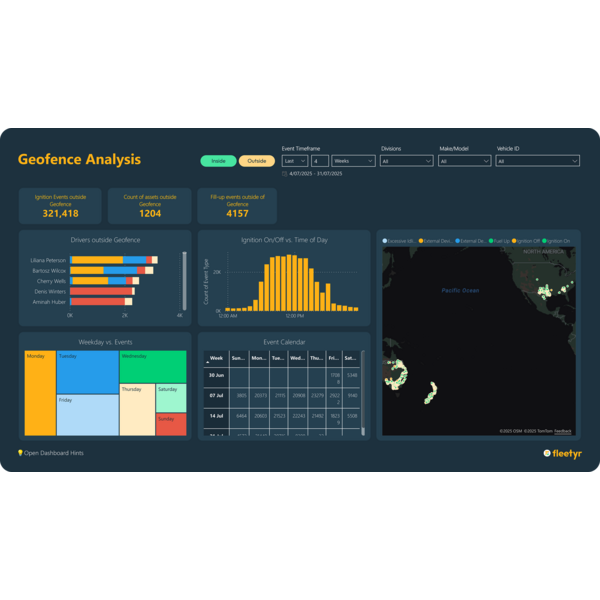 Fleetyr Geofence Analysis