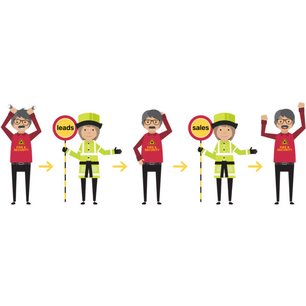 Lollipop - Transforming Fire & Security Companies with Marketing that generates leads and sales.