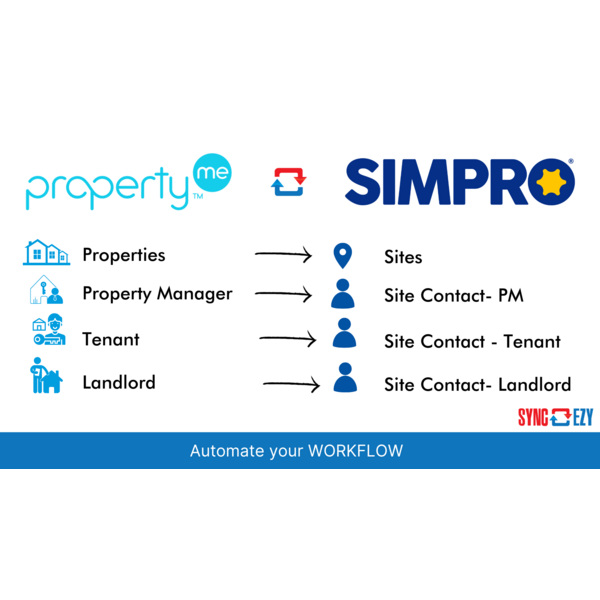 PropertyMe to Simpro Integration: Automating Contact Sync for Tenants, Landlords, and Property Managers