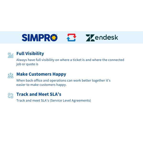 Key Benefits of Simpro–Zendesk Integration