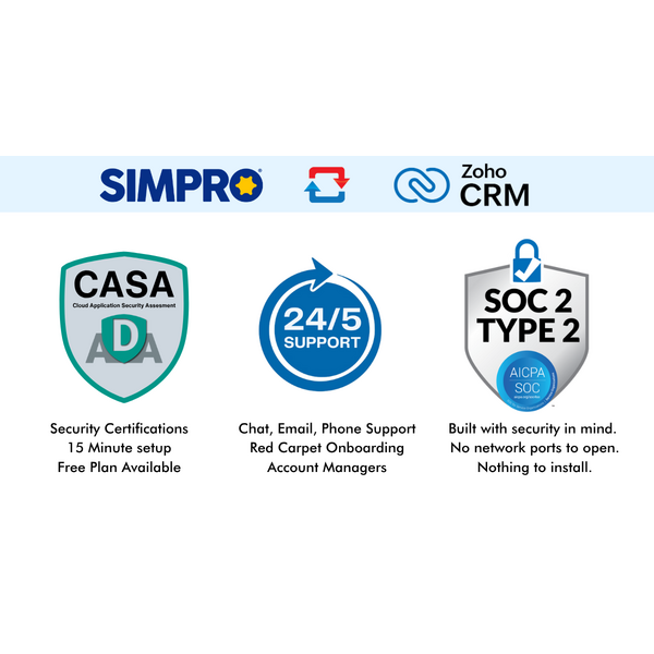 Secure, Reliable, and Supported: Simpro & Zoho CRM Integration with SOC2 Compliance and 24/5 Support
