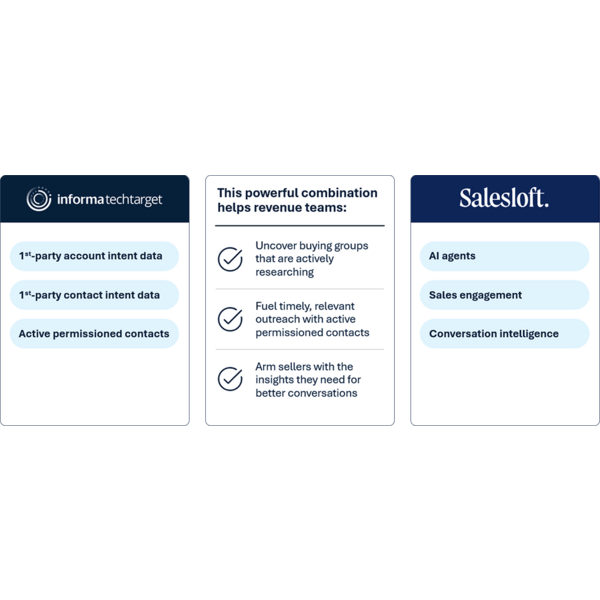 Informa TechTarget + Salesloft are Better Together