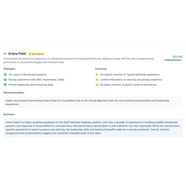 Detailed candidate analysis view highlighting strengths, concerns, and AI recommendation.