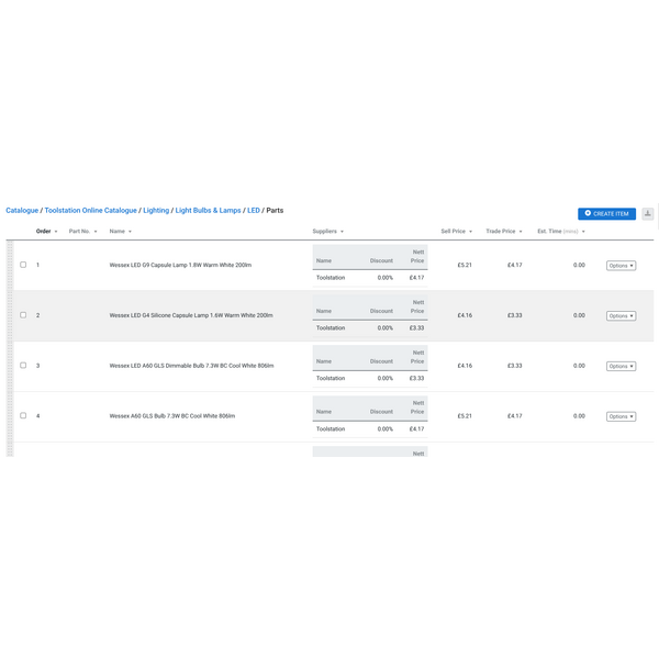 Example group with Toolstation parts and prices