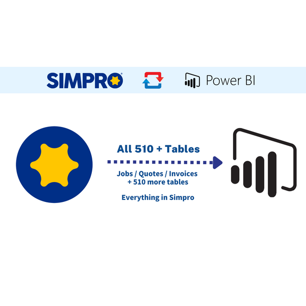 Simpro and Power BI Integration: Access All 510+ Tables for Comprehensive Data Analysis