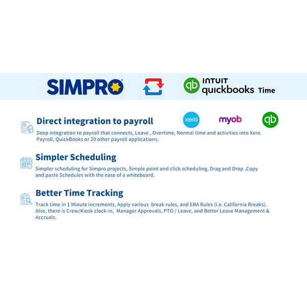 Simpro and QuickBooks Time Integration: Streamlined Payroll, Scheduling, and Time Tracking