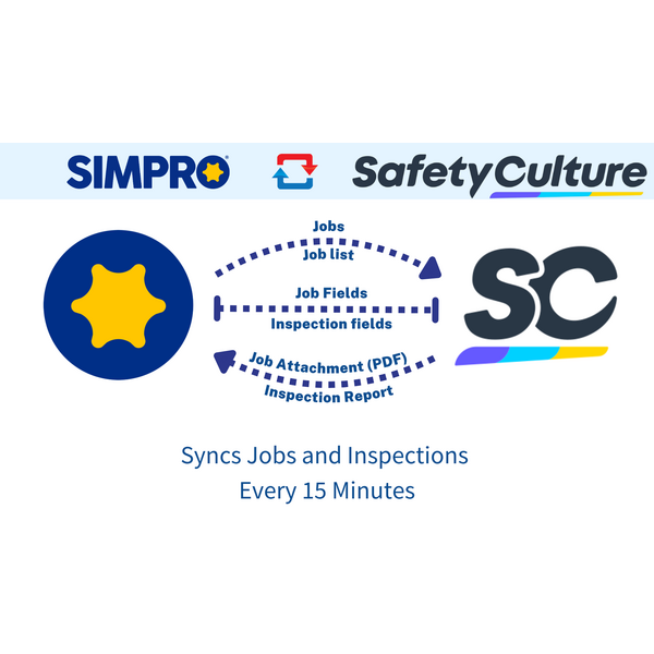Simpro and SafetyCulture Integration: Syncing Jobs and Inspections Every 15 Minutes