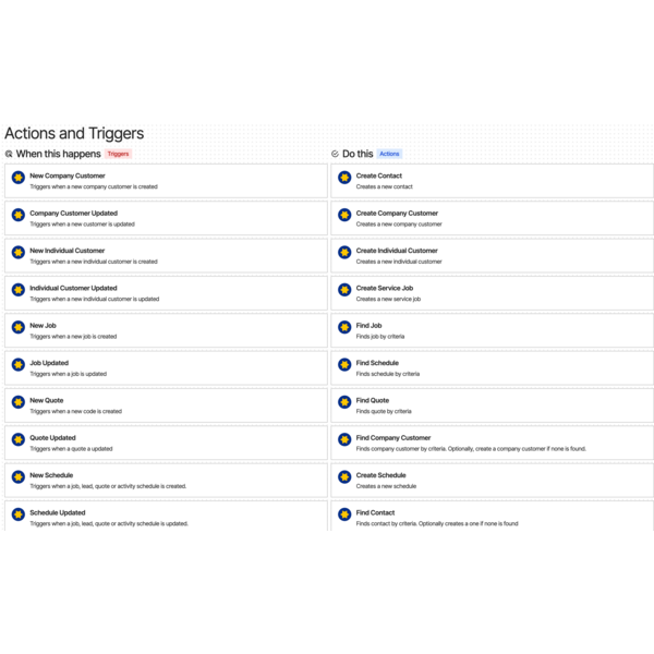 actions and triggers available on viasocket