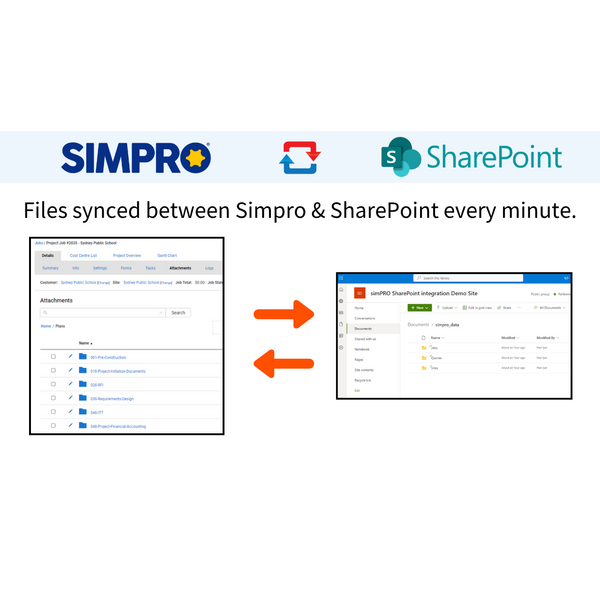Instant File Sync Between Simpro and SharePoint Every Minute
