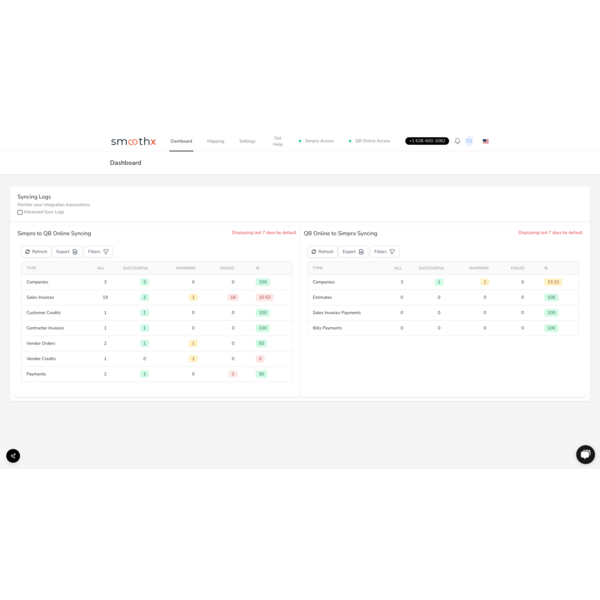 Simpro - QBO Dashboard
