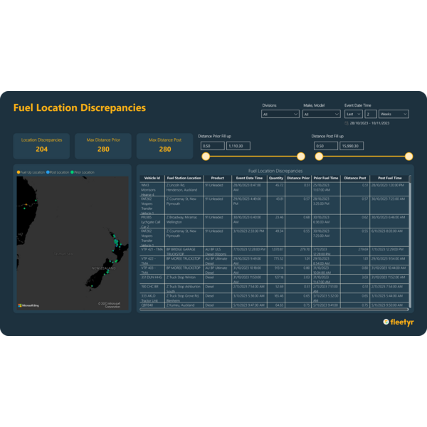 Fleetyr Fuel Location Discrepancies Dashboard