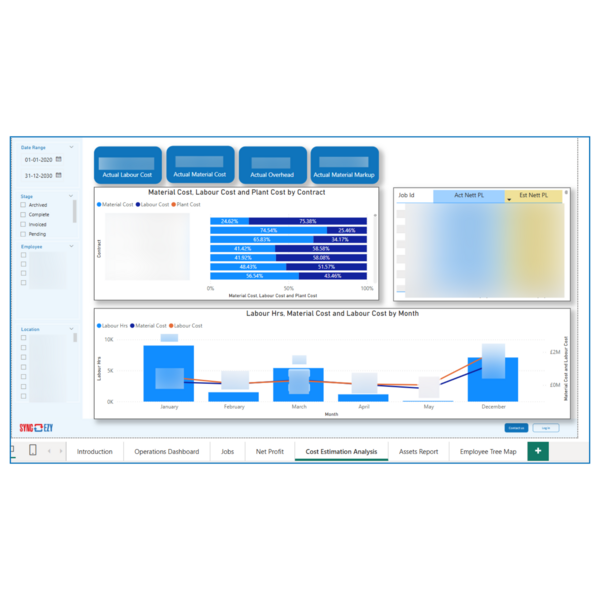 SyncEzy Cost Estimation Dashboard: Analyzing Labour, Material, and Overhead Costs by Contract and Month