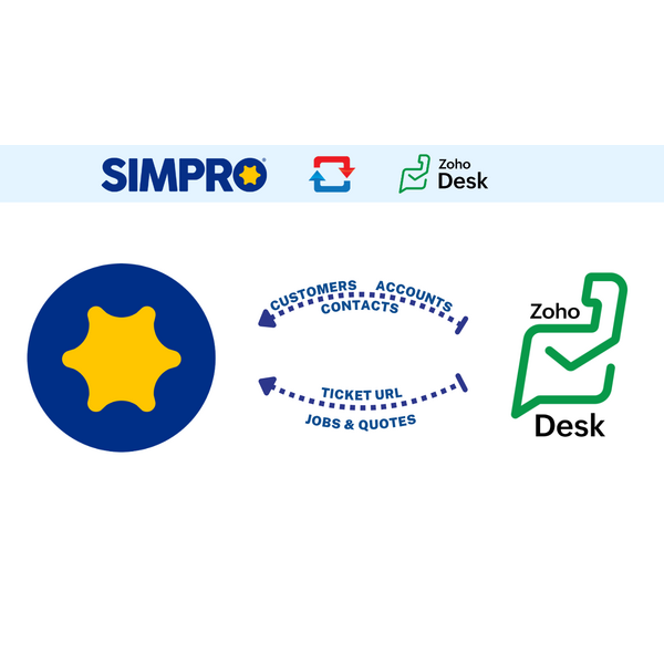 Simpro & Zoho Desk Integration: Seamless Sync of Customers, Jobs, and Tickets