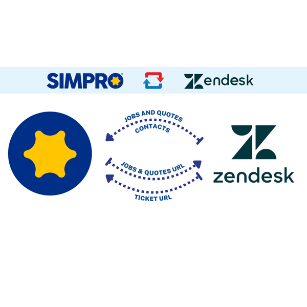 Two-Way Integration: Simpro & Zendesk