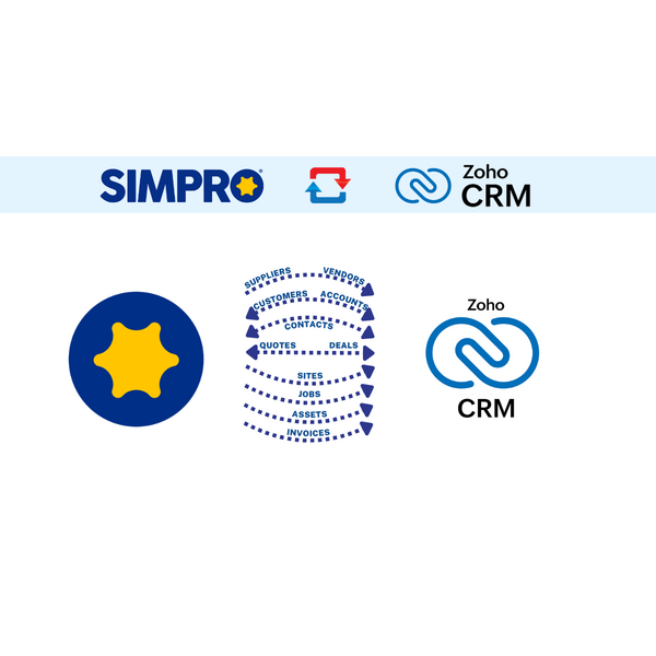 Integrated Workflow Between SIMPRO and Zoho CRM: Seamlessly Syncing Key Data Across Modules