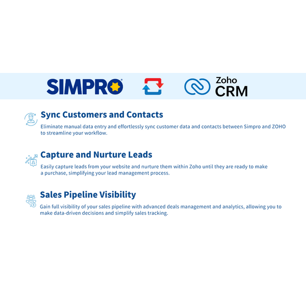 Seamless Integration: Sync Simpro with Zoho CRM for Streamlined Lead and Customer Management