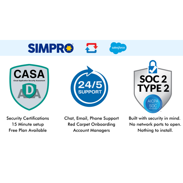 SyncEzy Security and Support Features: SOC2 Certification, 24/5 Assistance, and Seamless Setup