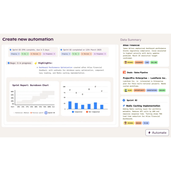 Analysis on autopilot with full data traceability 