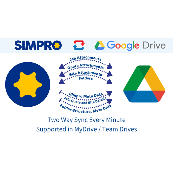 Seamless Two-Way Sync Between Simpro and Google Drive: Attachments and Meta Data Integration