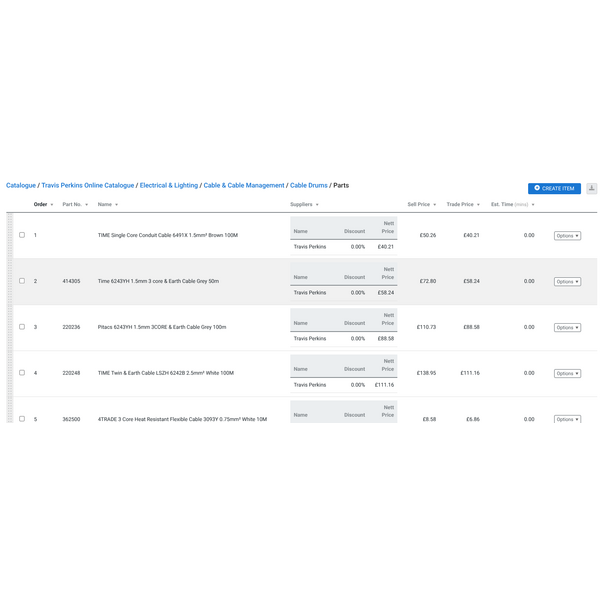 Example group with Travis Perkins parts and prices
