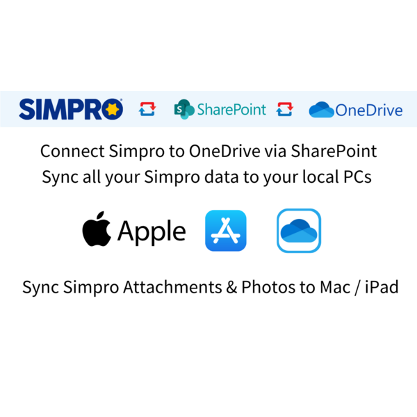 Seamless Simpro and SharePoint Integration for Mac & iPad Sync